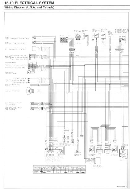 kawasaki vulcan  wiring diagram
