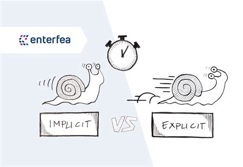 difference  implicit  explicit analysis enterfea