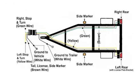 wire trailer wiring diagram tandem   engine image  user manual