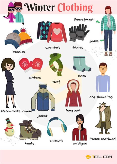 types  clothing learn clothes  accessories vocabulary  english