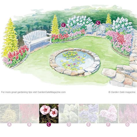 colorful backyard flower border flower garden plans flower garden