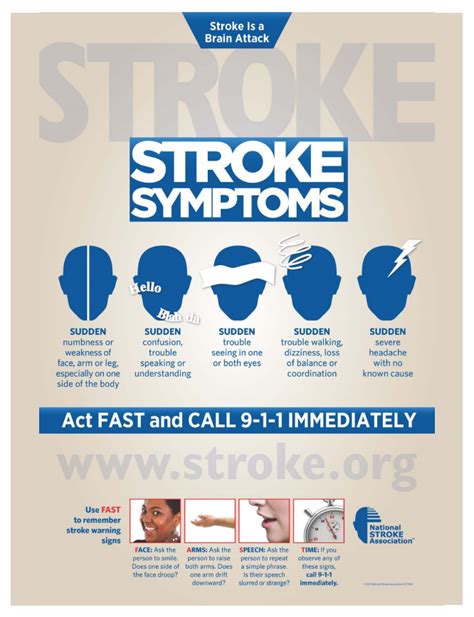 health matters      spot  stroke