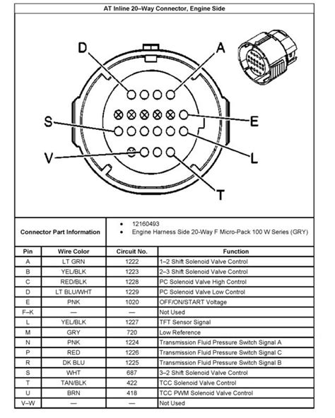pin gm wiring harness diagram