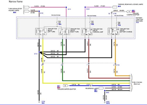 ford  wiring diagram pics wiring diagram sample