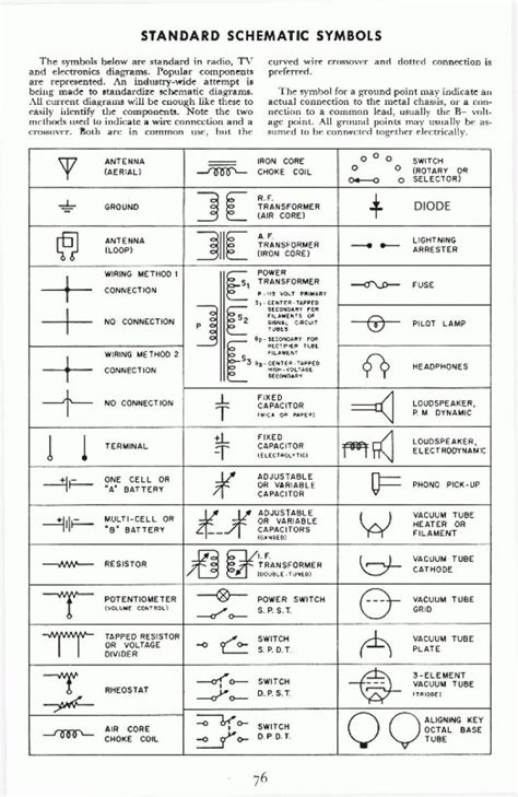 wiring diagram symbols chart