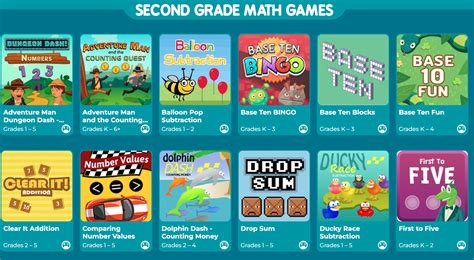 abcya  learning games  kids review