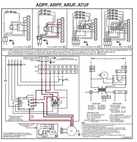 goodman heat pump package unit wiring diagram sample wiring diagram
