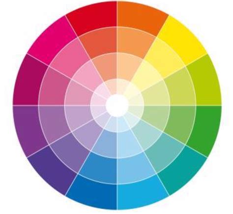 introduction  colour   context  web site design
