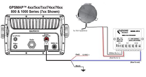 nmea  wiring diagram sagaens