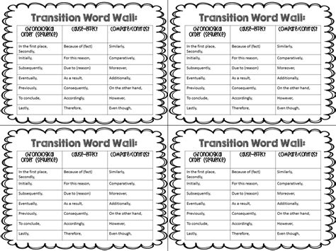writing transition words worksheet worksheetocom