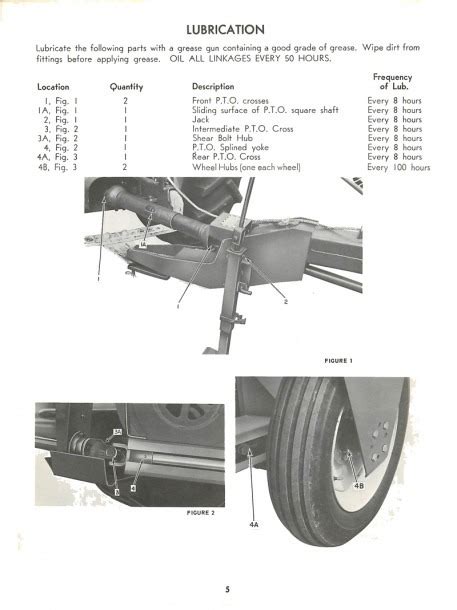 holland  haybine mower  diagram collection
