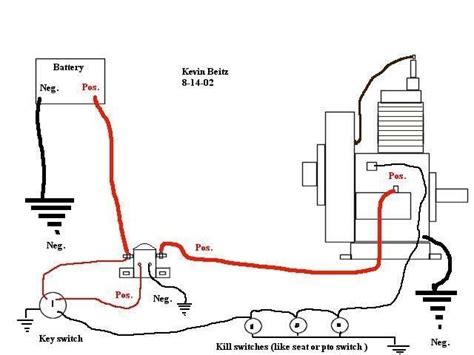 wiring diagram mtd lawn tractor wiring diagram   mtd yard machine wiring diagram wiring