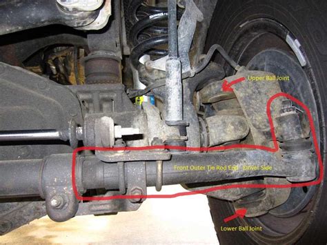 easily understand   ford  front  parts diagram