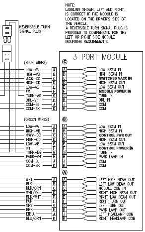 isolation module  port   wiring diagram fhernfrouwke