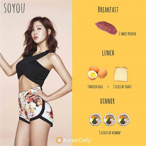 Korean Idol Diet Pre Diet After Twenty Nine