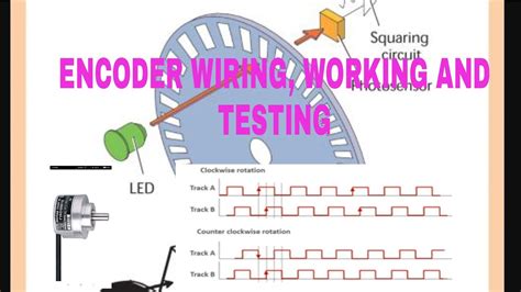 rotary encoder connectionwiring  vfdac drivedc drive encoder checking method