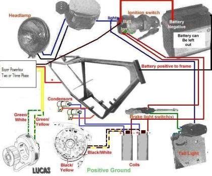 simple chopper wiring diagram wiringdenet   motorcycle wiring headlamp light