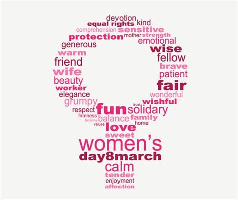 international women s day 2023 theme embraceequity date history