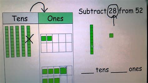 modeling regrouping  subtraction youtube