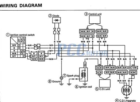 pw wiring diagrams