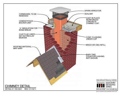 chimney detail international masonry institute