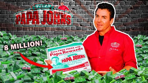 Papa Johns A Brief History Of One Of The World S Largest Pizza Makers