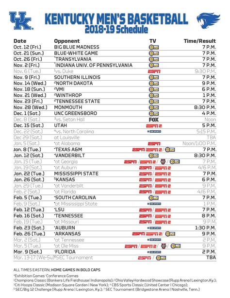 kentucky wildcats basketball   schedule channels