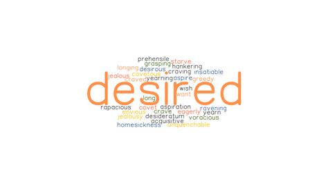 desired synonyms  related words    word  desired grammartopcom