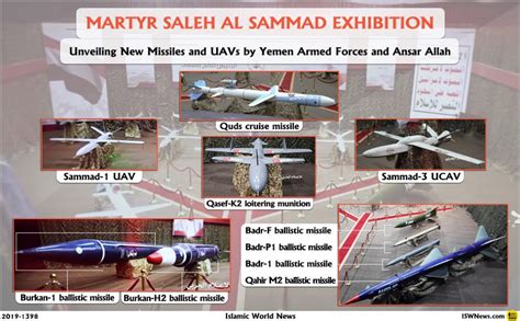 infographic martyr saleh al sammad missile  drone exhibition islamic world news