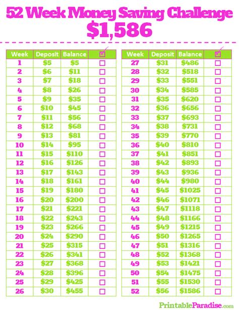 printable  year money saving challenge sheet