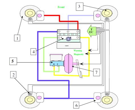 autotronics studies abs wiring  operation