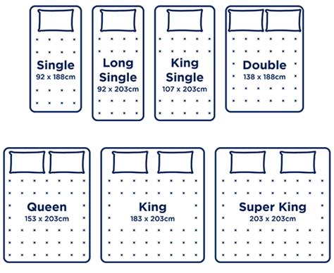 professor  tv compete king size bed size   excited perturbation