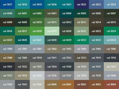 ral kleuren grijs  google zoeken window color windows doors periodic table ea color
