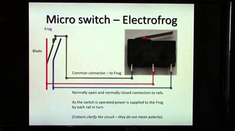 micro switch wiring diagram fe wiring diagram pictures