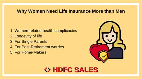 Why Women Need Life Insurance More Than Men Hdfc Sales Blog