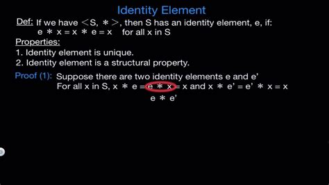 identity element examples  uniqueness proof youtube
