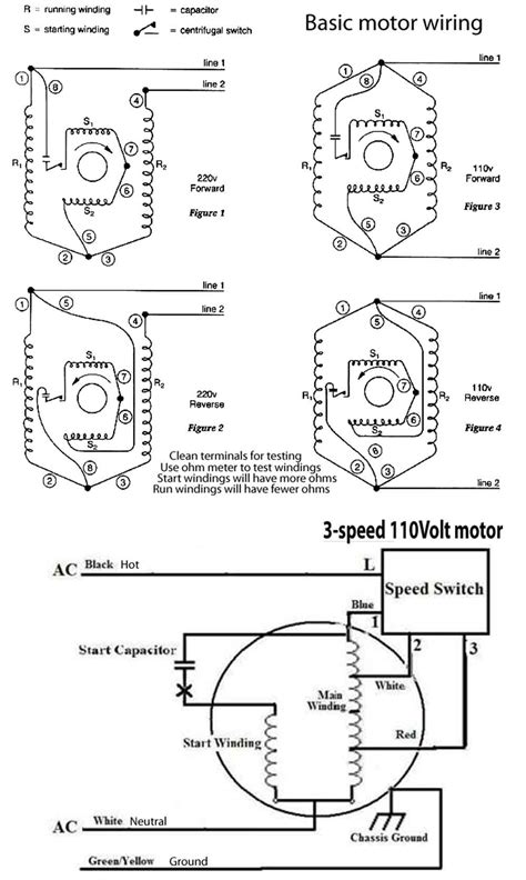 speed fan motor wiring diagram cadicians blog