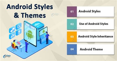 android styles  themes personalise   feel   app dataflair