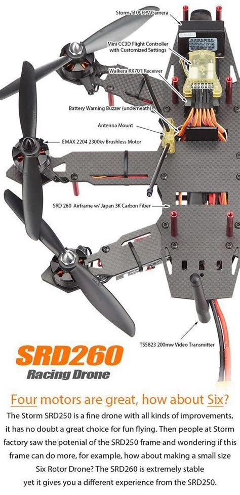 drones designdrones technologydrones conceptdrones diydrones camera dronesforsale drone