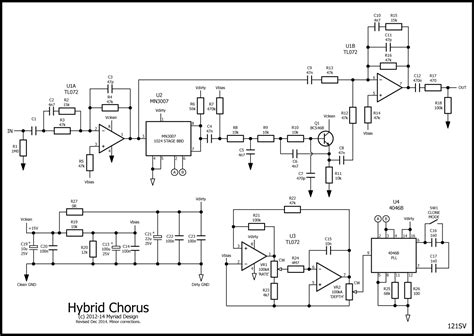 hybrid chorus  mn stompville