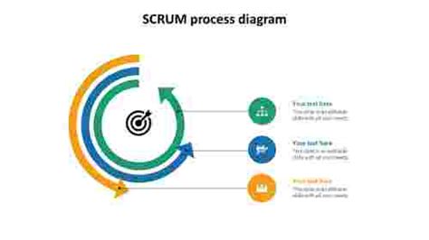 scrum process diagram  slideegg