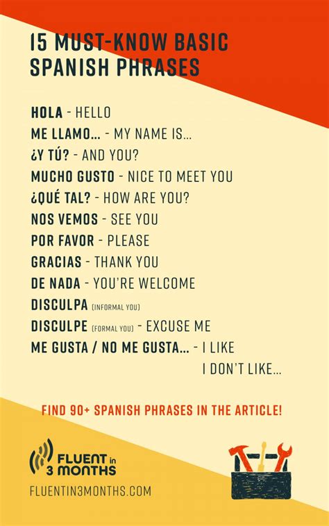 101 Common Spanish Phrases To Start Speaking Spanish Right Now