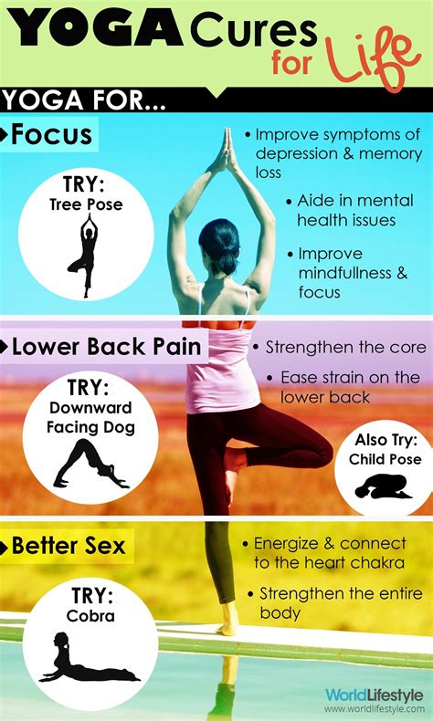 6 Essential Yoga Poses For Mind And Body Yoga