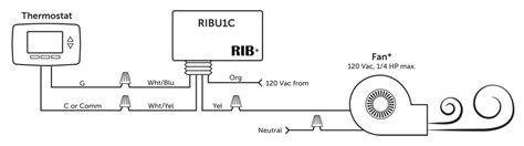 ribuc wiring diagram