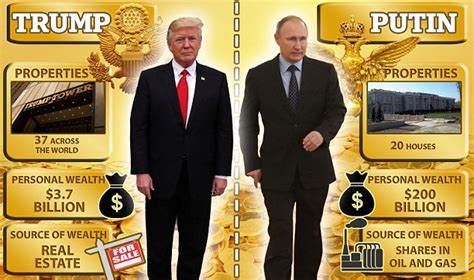 Vladimir Putin Is 200 Billion Richer Than Donald Trump Daily Mail