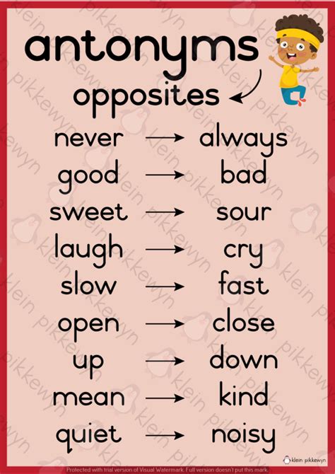 antonyms poster teacha