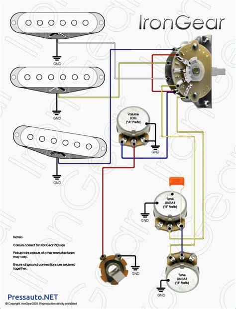 stratocaster wiring diagram   switch simplified shapes strat strat wiring diagram