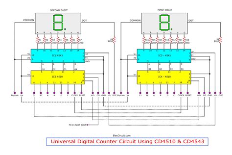 universal digital counter circuit  cd cd