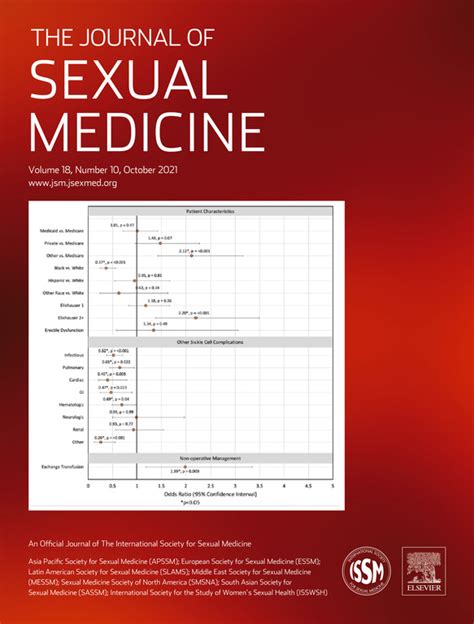 Table Of Contents Page The Journal Of Sexual Medicine