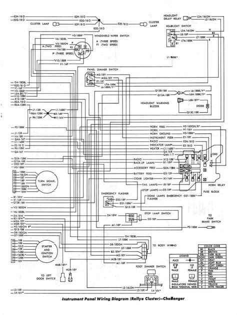 dodge challenger wiring diagram pics easy wiring